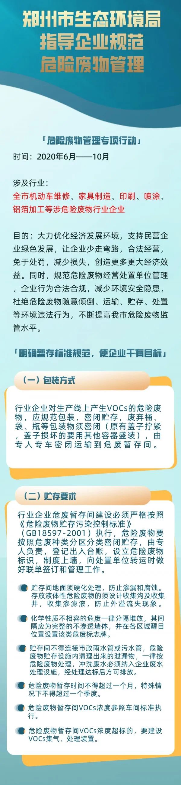 危廢暫存間VOCs濃度超標的，要上VOCs收集和處理裝置