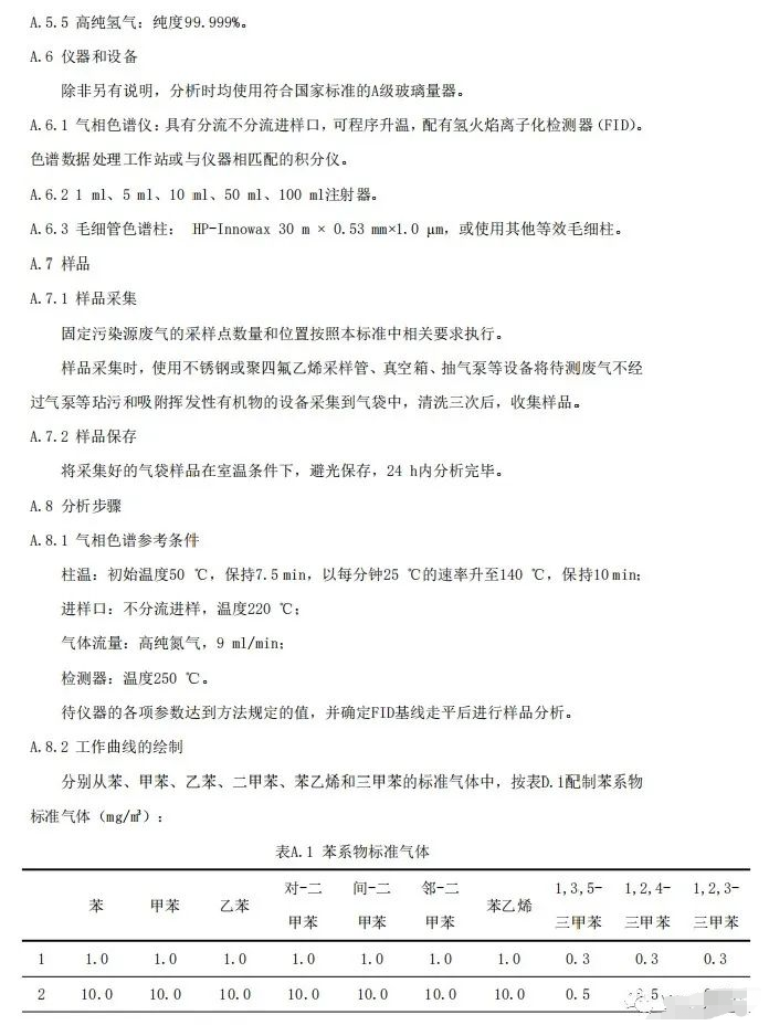 上海：《汽車(chē)維修行業(yè)大氣污染物排放標(biāo)準(zhǔn)（征求意見(jiàn)稿）》